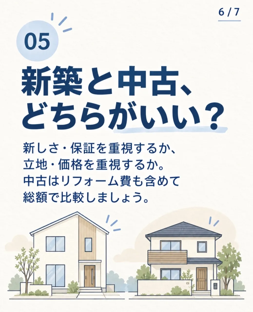 【家を買いたい人の5つの疑問🏠】