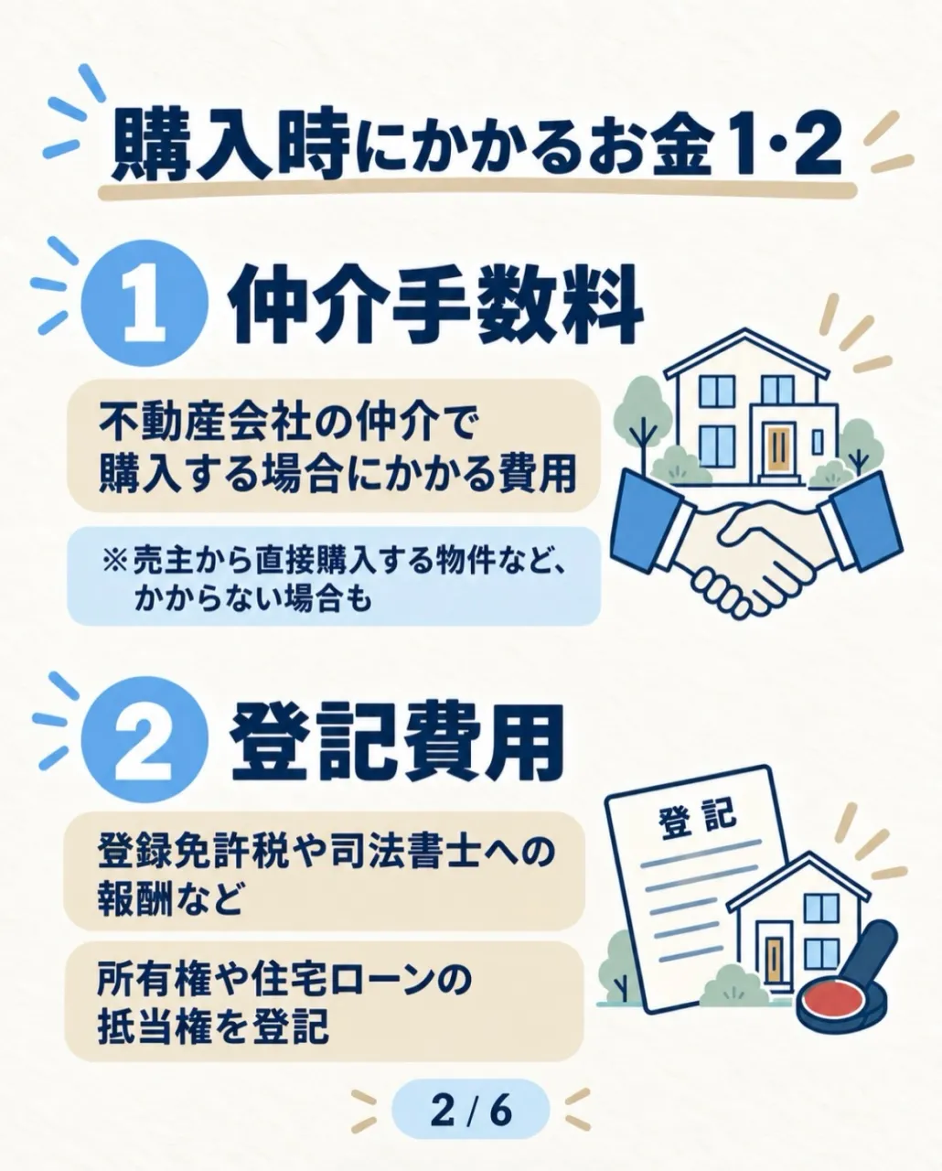 \物件価格だけで予算を決めていませんか?🏠/
