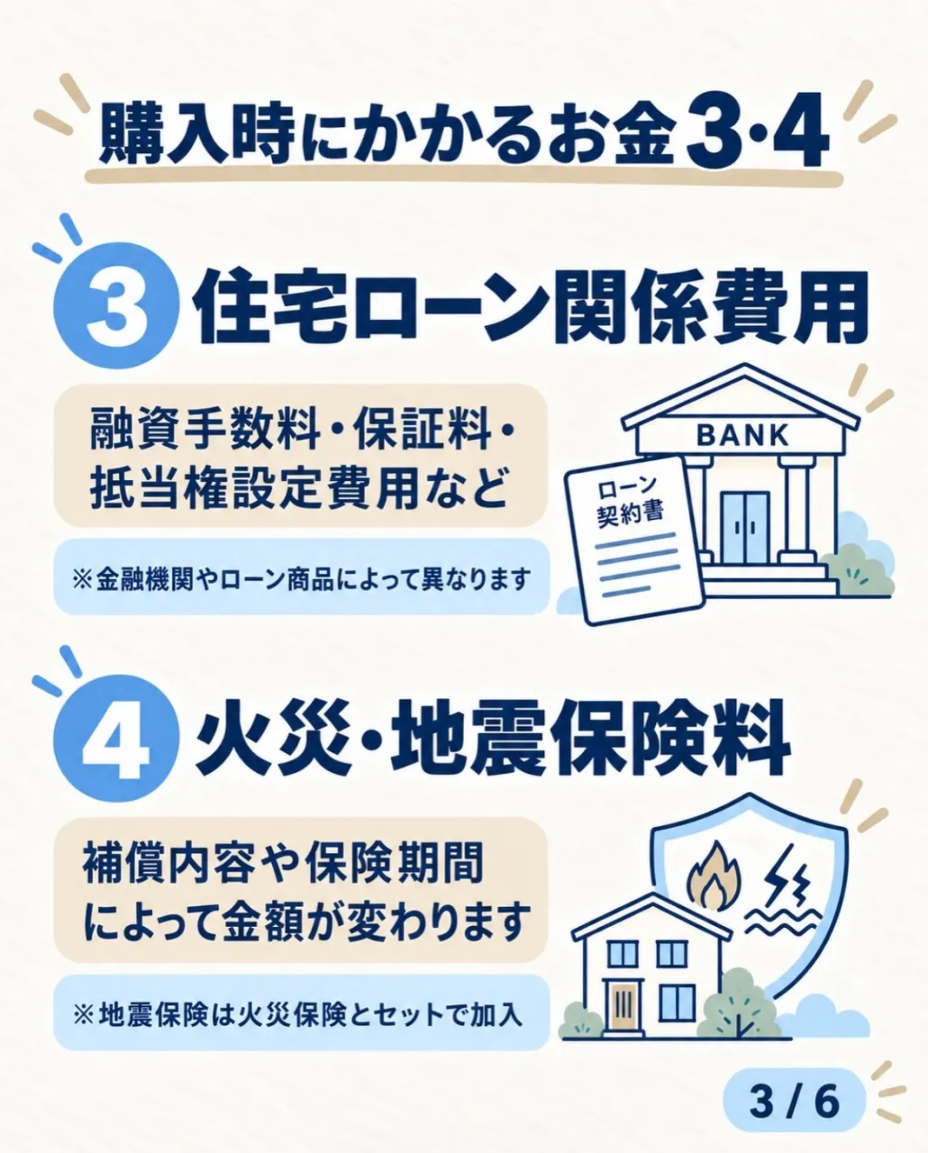 \物件価格だけで予算を決めていませんか?🏠/