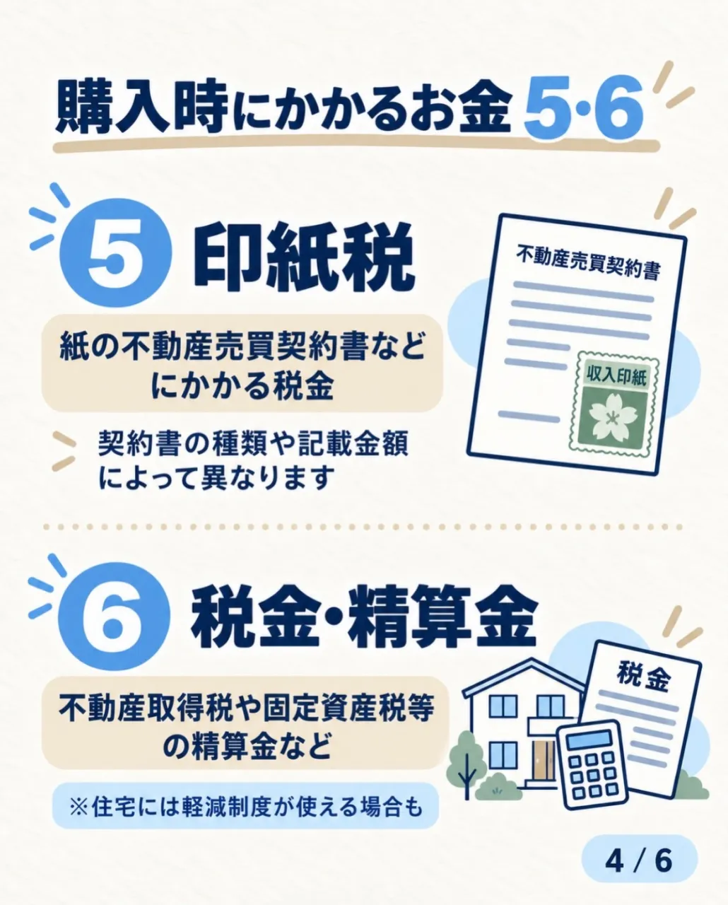 \物件価格だけで予算を決めていませんか?🏠/