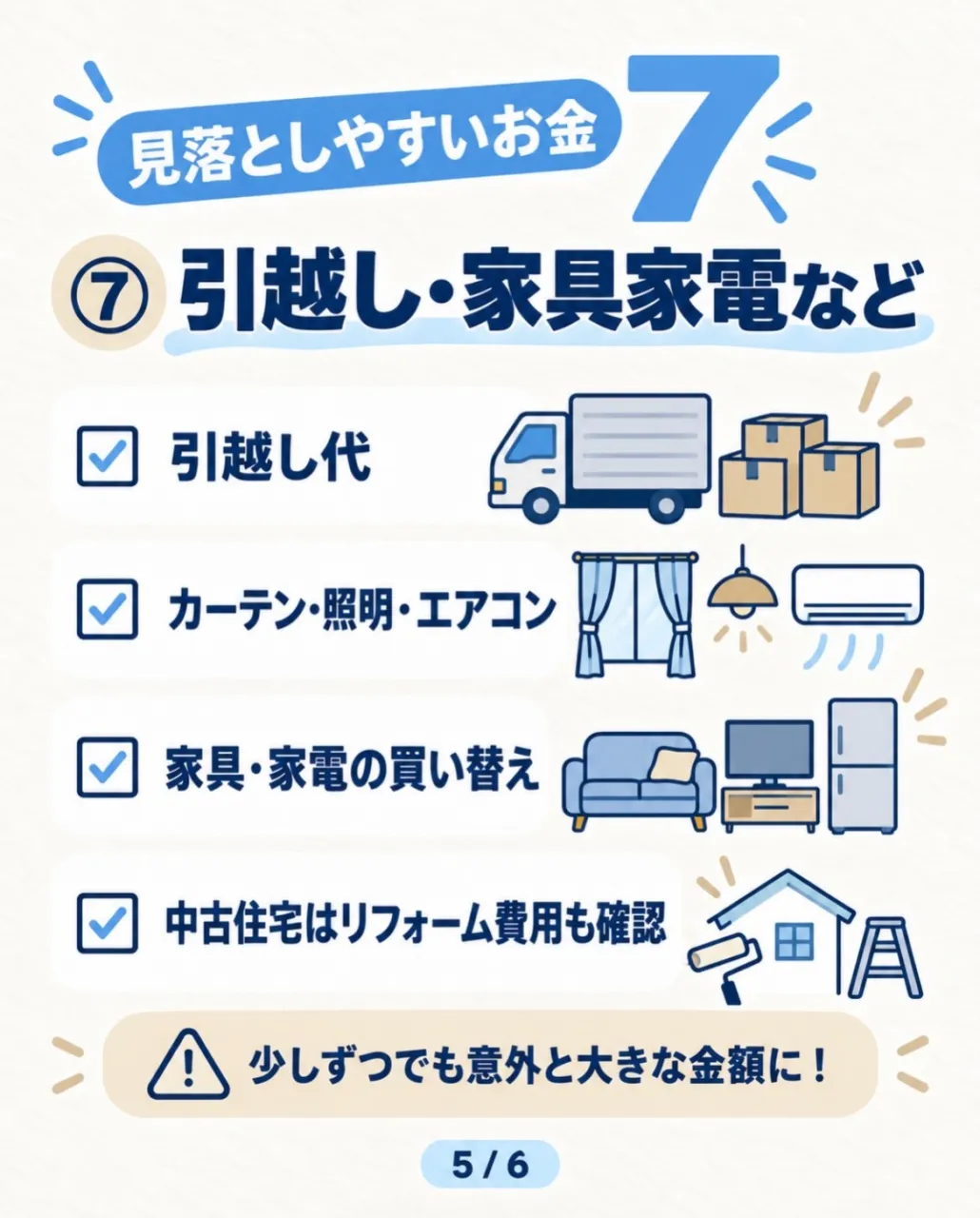 \物件価格だけで予算を決めていませんか?🏠/